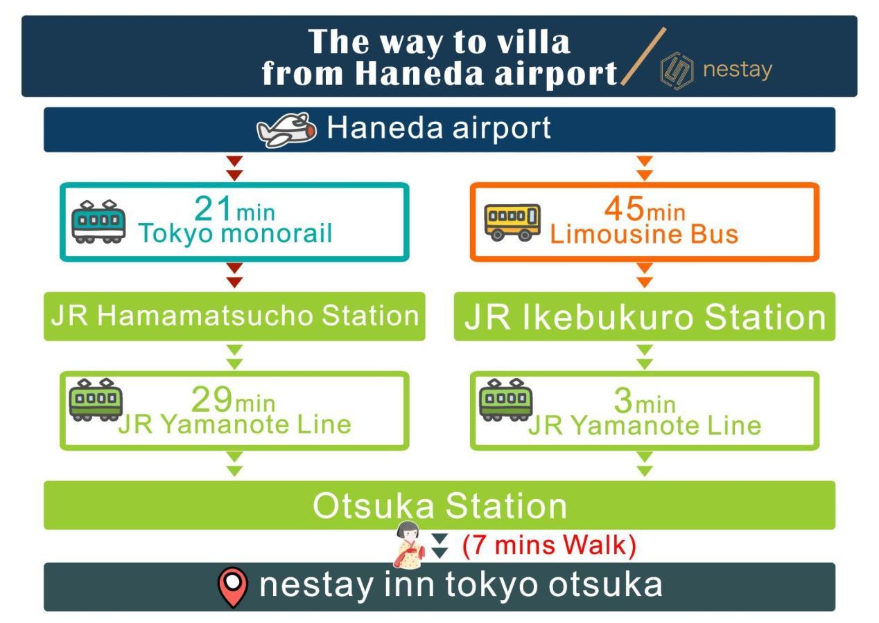 Nestay Inn Tokyo Otsuka 403 Kültér fotó