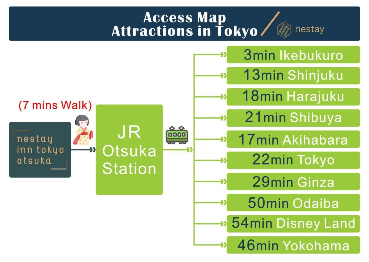 Nestay Inn Tokyo Otsuka 403 Kültér fotó
